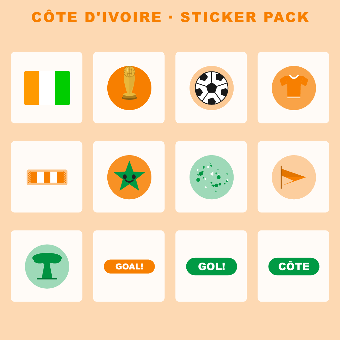 Côte d'Ivoire Football Fan Pack — Stickers, Digital Paper, Poster & Coloring Page preview 2