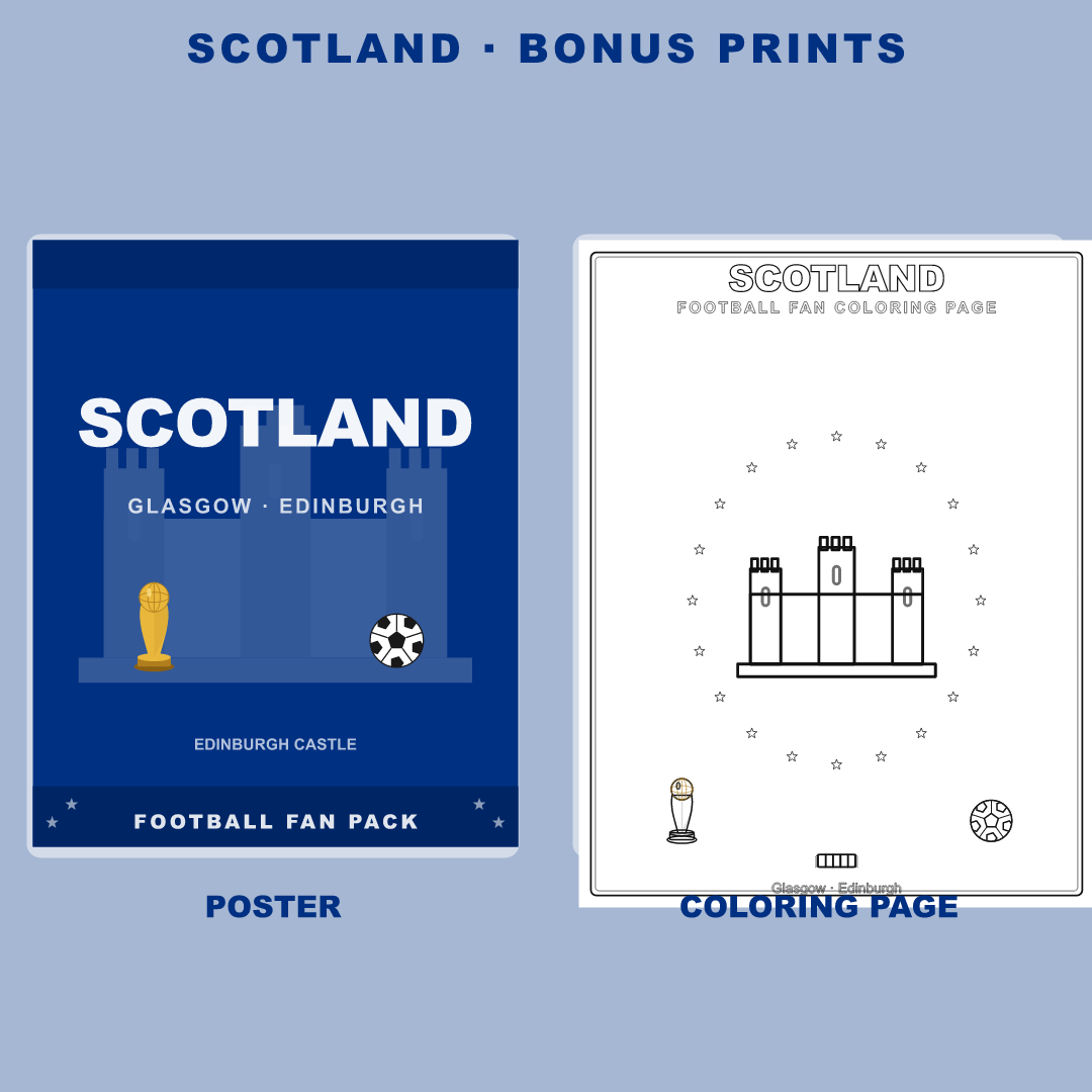 Scotland Football Fan Pack — Stickers, Digital Paper, Poster & Coloring Page preview 4